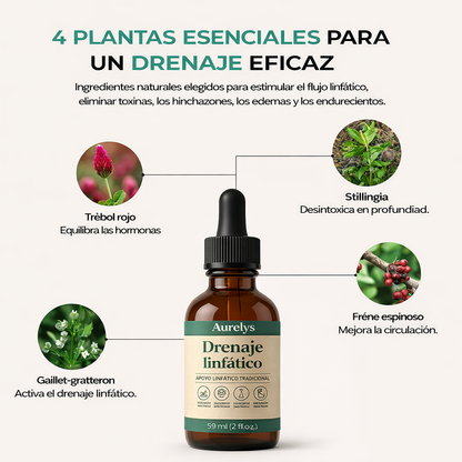 GOTAS DE DRENAJE LINFÁTICO 🌿 Piernas livianas y menos hinchazón