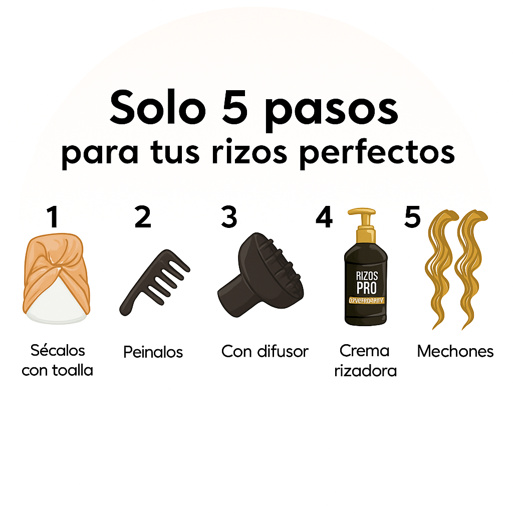 RIZOS PRO 💫|DEFINÍ TUS RIZOS SIN PLANCHA Y SIN FRIZZ - 400G