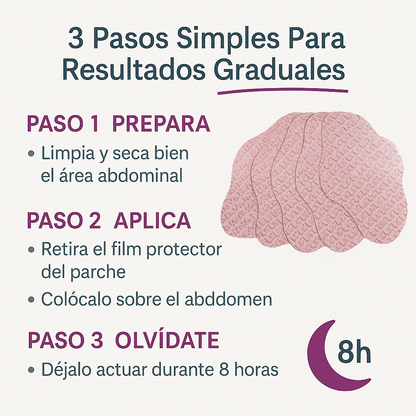 PARCHES REAFIRMANTES PARA ABDOMEN 🔥|CALOR LOCALIZADO QUE ACOMPAÑA TU RUTINA