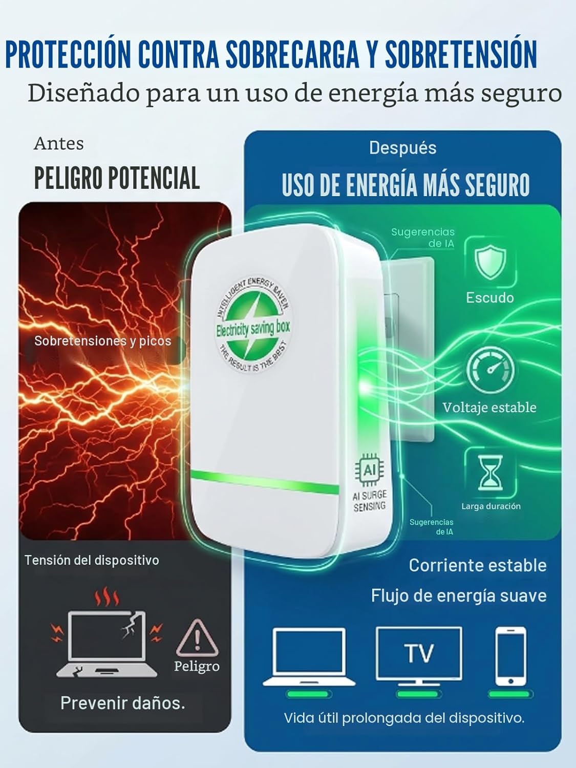 Ahorrador de energia