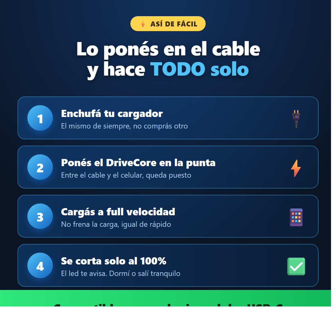 Como funciona en 4 pasos