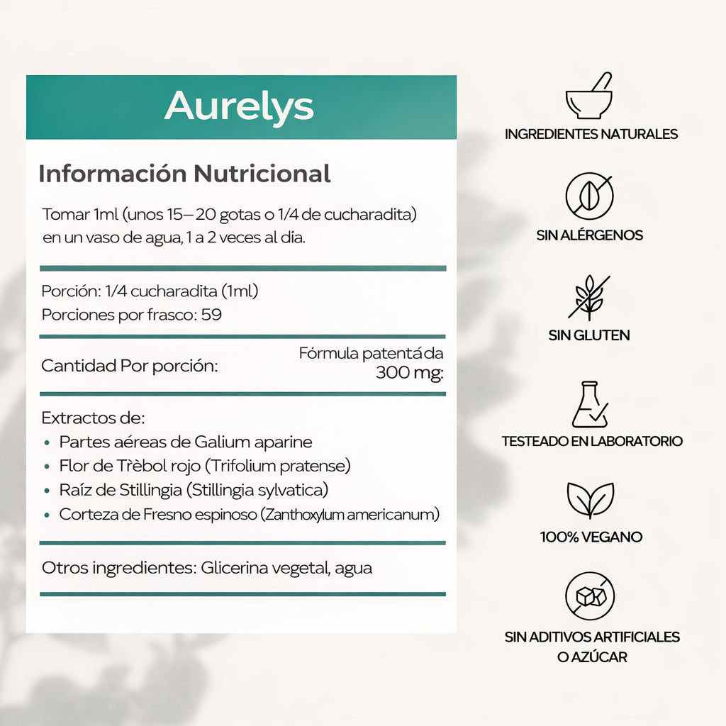 Qué dice la etiqueta